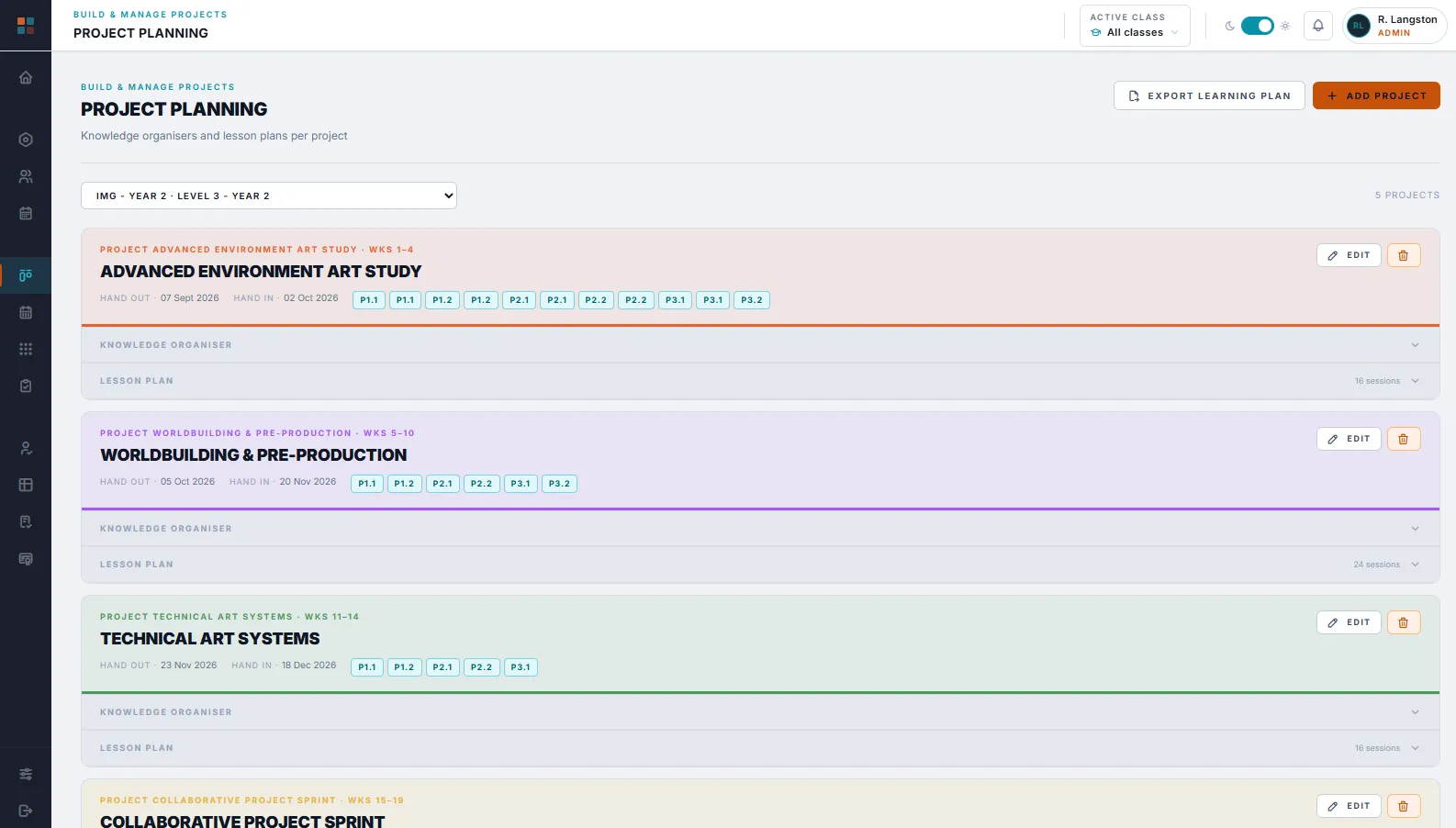 The curriculum plannign page for one of the courses on the planning system
